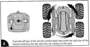 Product use basic operation diagram