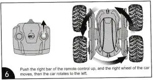 Product use basic operation diagram