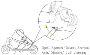Folding and Carrying