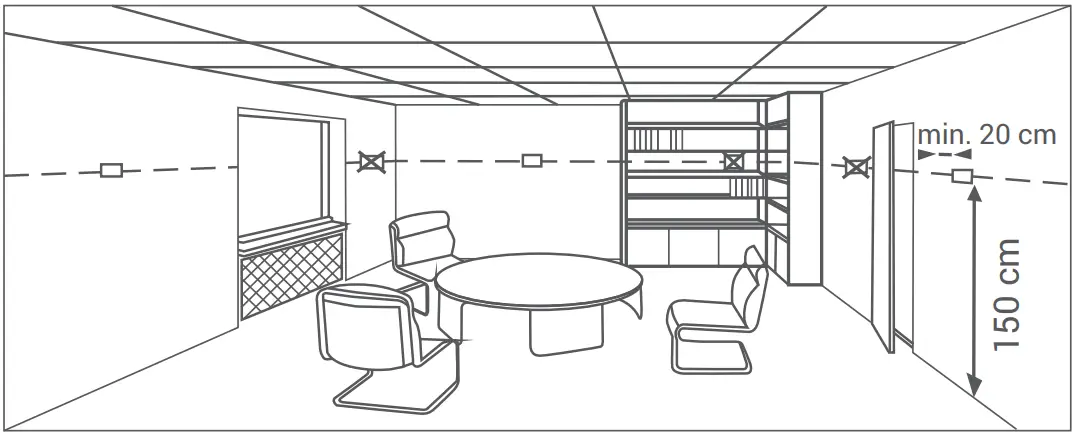 ROOM THERMOSTAT PLACEMENT