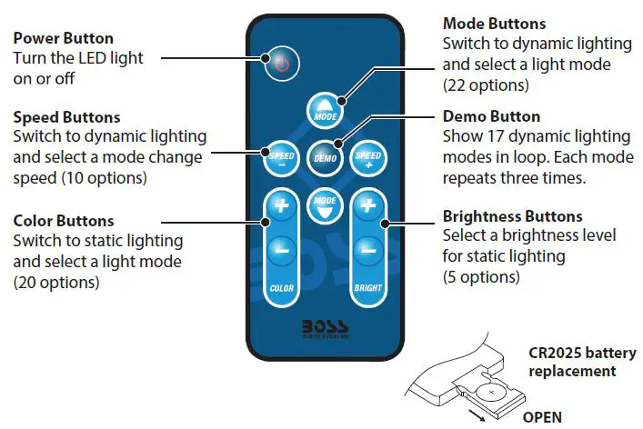 BOSS AUDIO-MRGB10W-10 Inch-254mm-Marine-Dual-Subwoofer-5