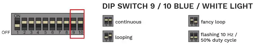 watchgas-detection-Beacon-Sounder-5