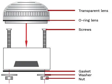 watchgas-detection-Beacon-Sounder-7