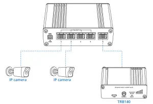 Installation Instruction