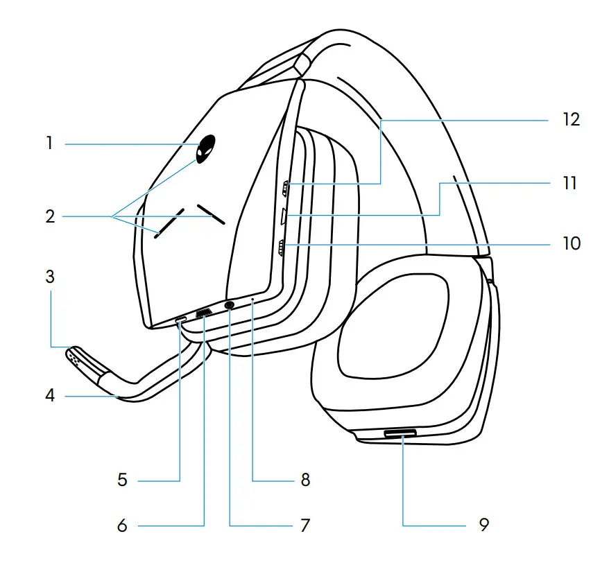 DELL Alienware Wireless Gaming Headset AW988 - headset