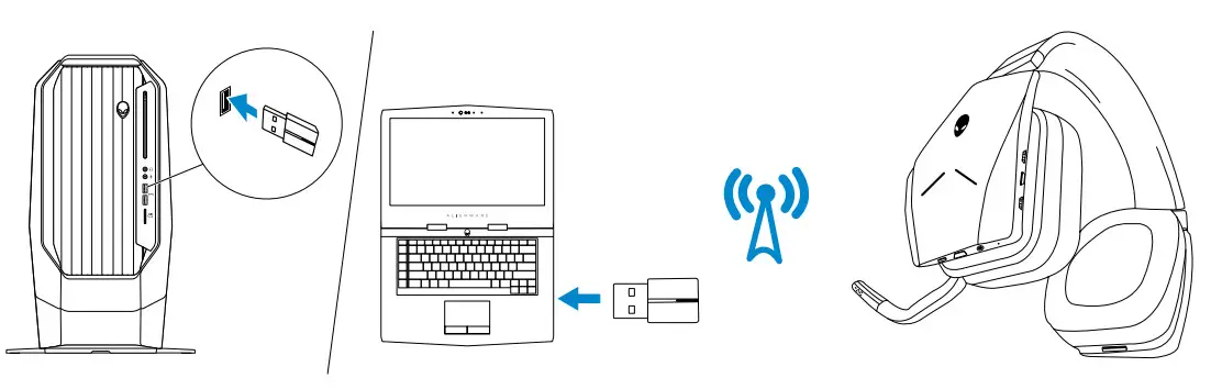 DELL Alienware Wireless Gaming Headset AW988 - wireless dongle