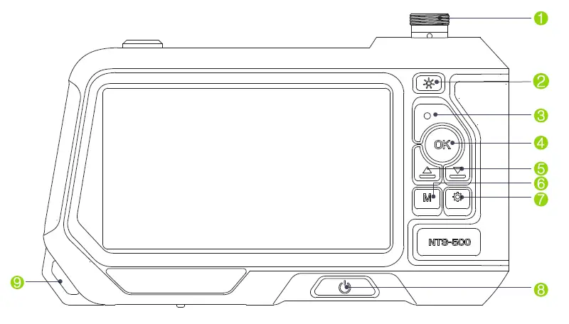 ANYKIT NTS500 Double Lens Endoscope 1