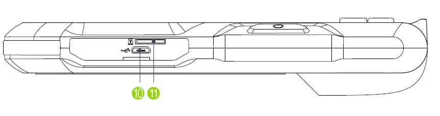 ANYKIT NTS500 Double Lens Endoscope 2