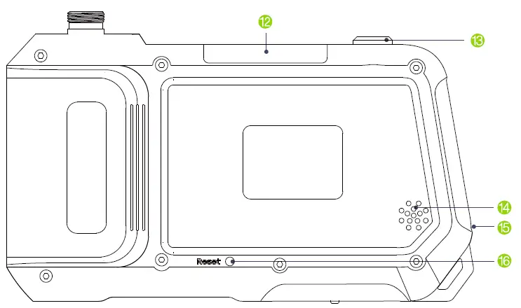 ANYKIT NTS500 Double Lens Endoscope 3