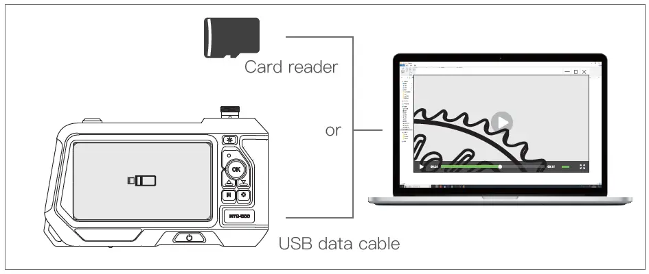 ANYKIT NTS500 Double Lens Endoscope 9
