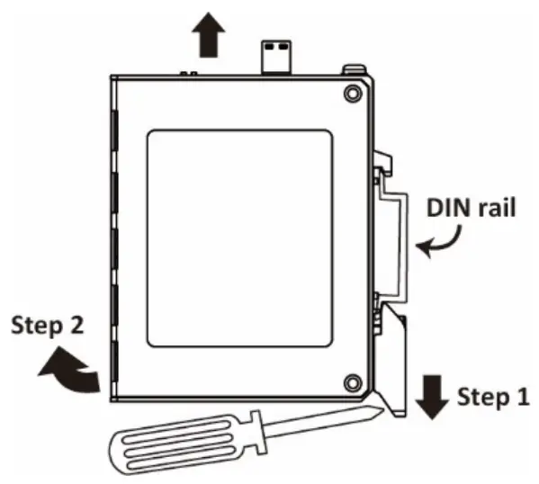 MOXA EDS-2005-EL EtherDevice Switch - Suggested Removal Method