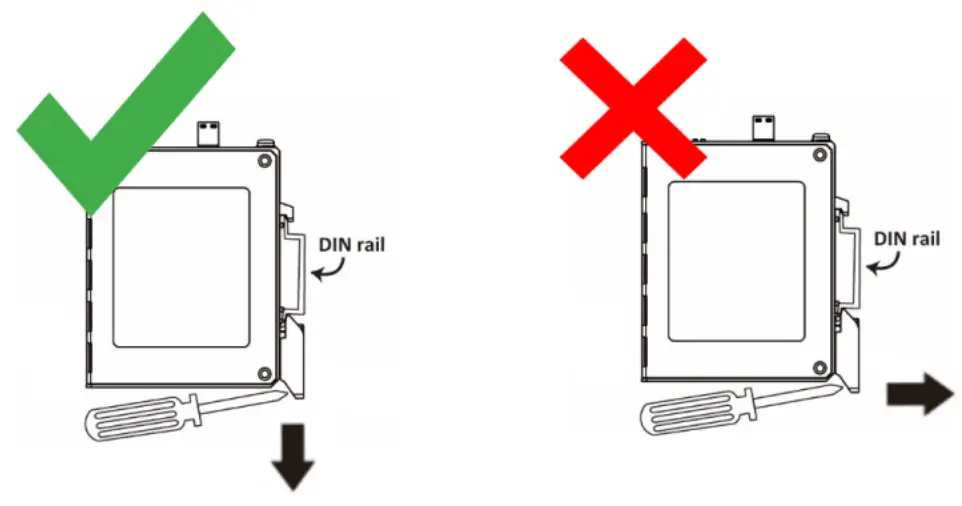 MOXA EDS-2005-EL EtherDevice Switch - protection provided