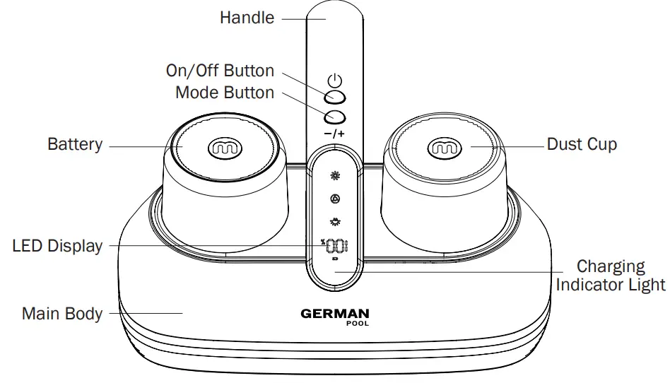 GERMAN-POOL-MKC-211-Cordless-UVC-Anti-Mite-Cleaner-fig-3