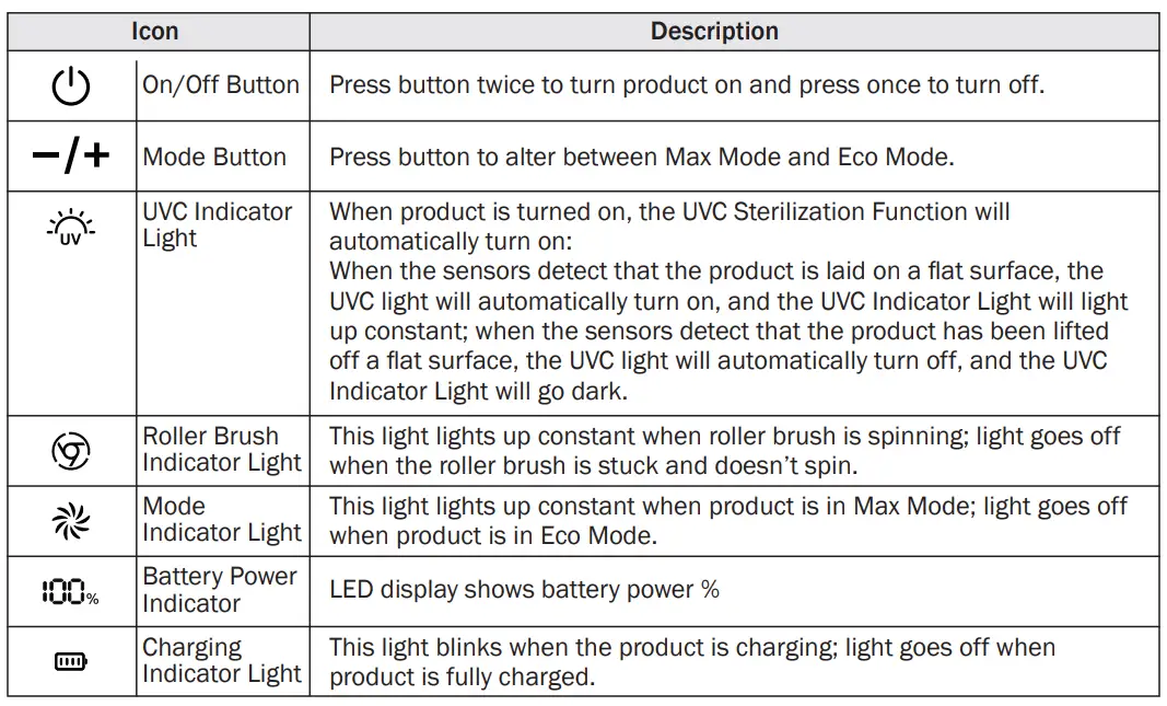 GERMAN-POOL-MKC-211-Cordless-UVC-Anti-Mite-Cleaner-fig-6