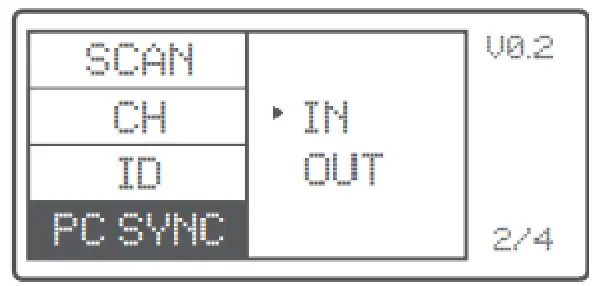 Godox X2T-C Wireless Flash Trigger - 11