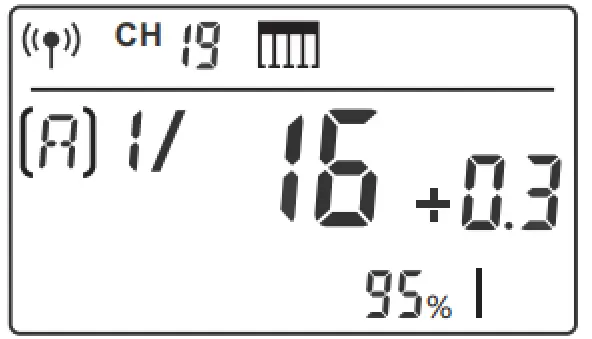 Godox X2T-C Wireless Flash Trigger - 16