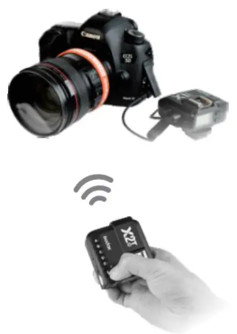 Godox X2T-C Wireless Flash Trigger - 17