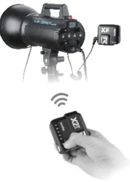Godox X2T-C Wireless Flash Trigger - 18