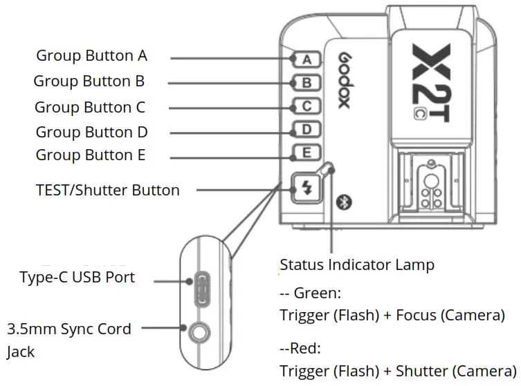 Godox X2T-C Wireless Flash Trigger - 2