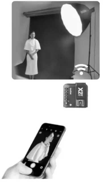 Godox X2T-C Wireless Flash Trigger - 20