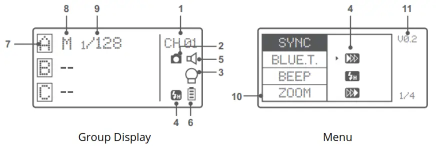 Godox X2T-C Wireless Flash Trigger - 4