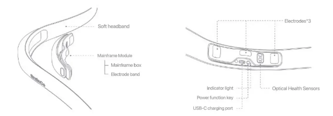 Zhejiang-Qiangnao-Technology-ZS11-USB-C-Charging-Cable-fig- (5)