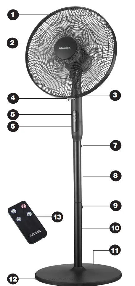 EUROMATIC PF40RC-CH 40cm Pedestal Fan -fan