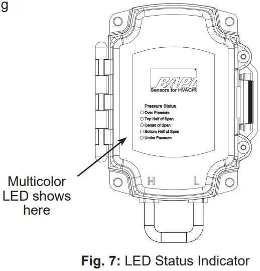 LED Status Indicator