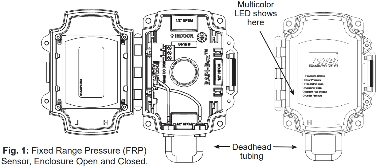 Product Identification