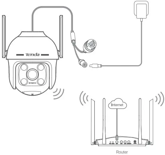 Tenda CH3-WCA 1080P Outdoor WiFi Pan or Tilt Camera-fig4