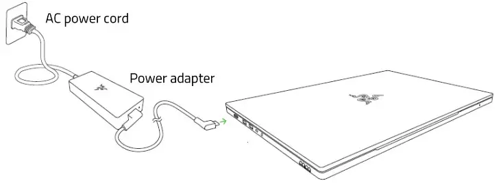 RAZER BLADE 16 RZ09 0483 Gaming Laptop - setting 1