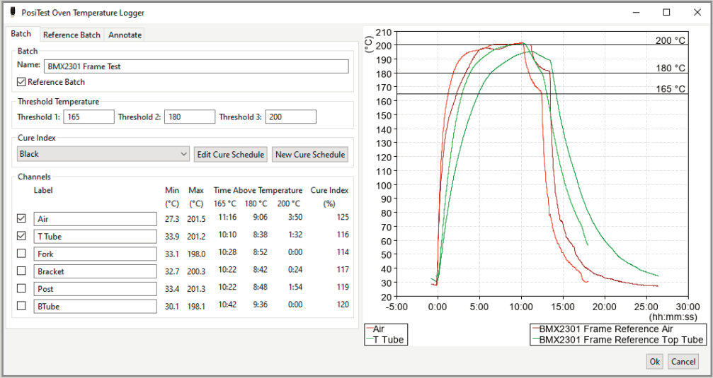 DeFelsko PosiTestOTL Oven Temperature Logger - PosiSoft Desktop
