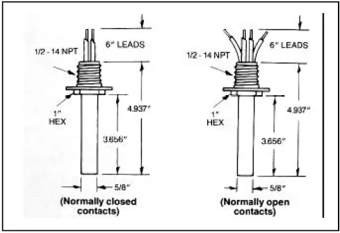 CERBERUS-PYROTRONICS-Thermal-Fire-Detectors-Explosion-Proof-Models-FIG-1