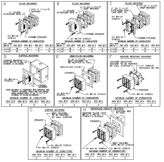 wheelock ET-1010 Speakers and Strobe Speakers 2