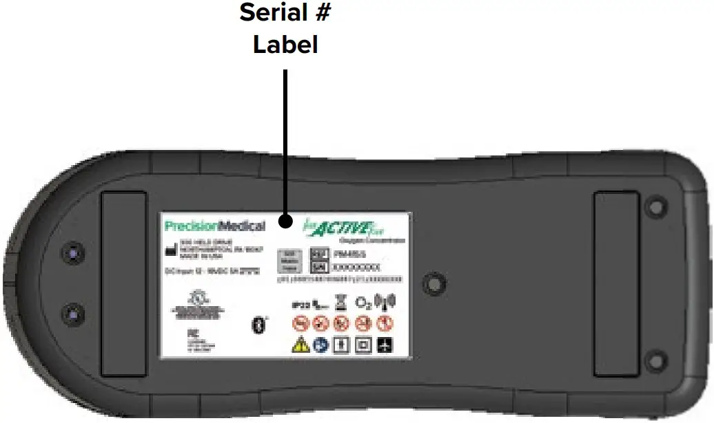 Component Description
