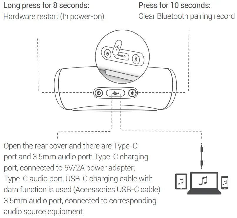 233621 SEED Wireless Portable Bluetooth Speaker - SEED Rear