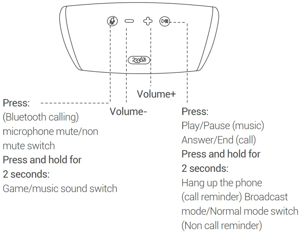 233621 SEED Wireless Portable Bluetooth Speaker - SEED Top