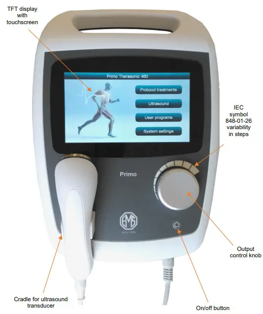 Controls and Markings