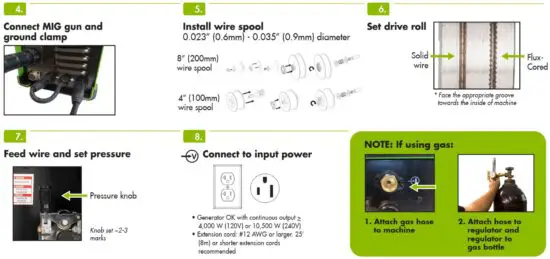 FIG 3 Manual MIG.JPG