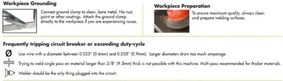 FIG 6 MIG TROUBLESHOOTING TIPS.JPG