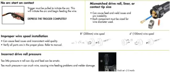 FIG 7 Low weld output or poor fusion.JPG