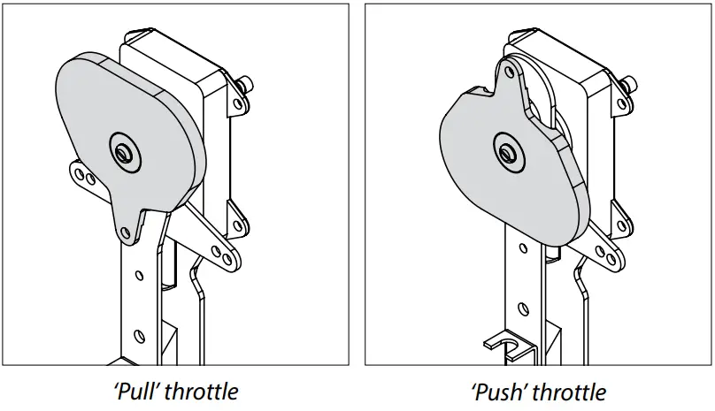 vetus AFSTZIJ Mechanical Remote Engine Control - Mechanism