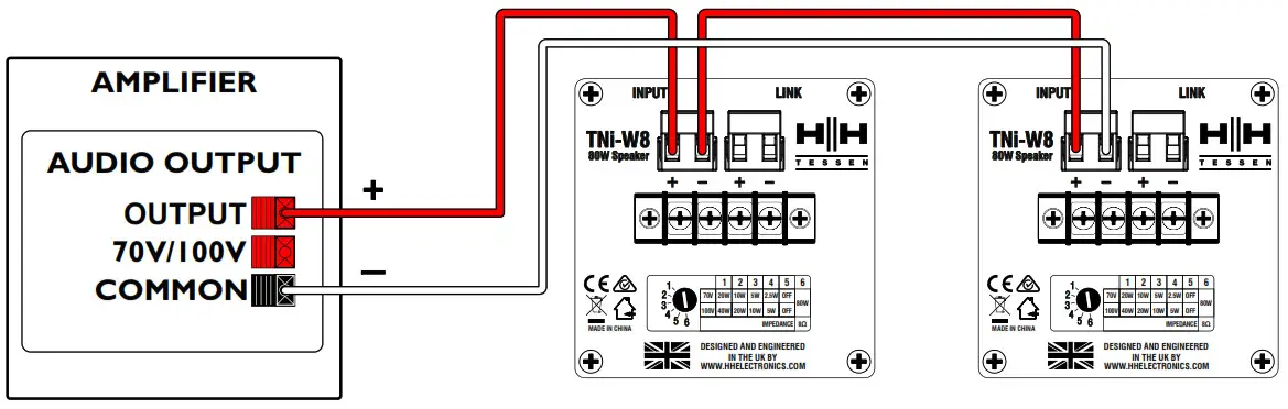 HH ELECTRONICS TNi-W4 Wall Mounted Loudspeaker - LOW IMPEDANCE - SERIES CONNECTION