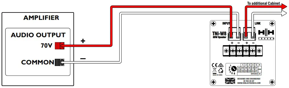 HH ELECTRONICS TNi-W4 Wall Mounted Loudspeaker - OPTION 1 70V LINE SYSTEM