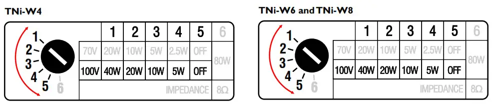 HH ELECTRONICS TNi-W4 Wall Mounted Loudspeaker - OPTION 2 100V LINE SYSTEM 1
