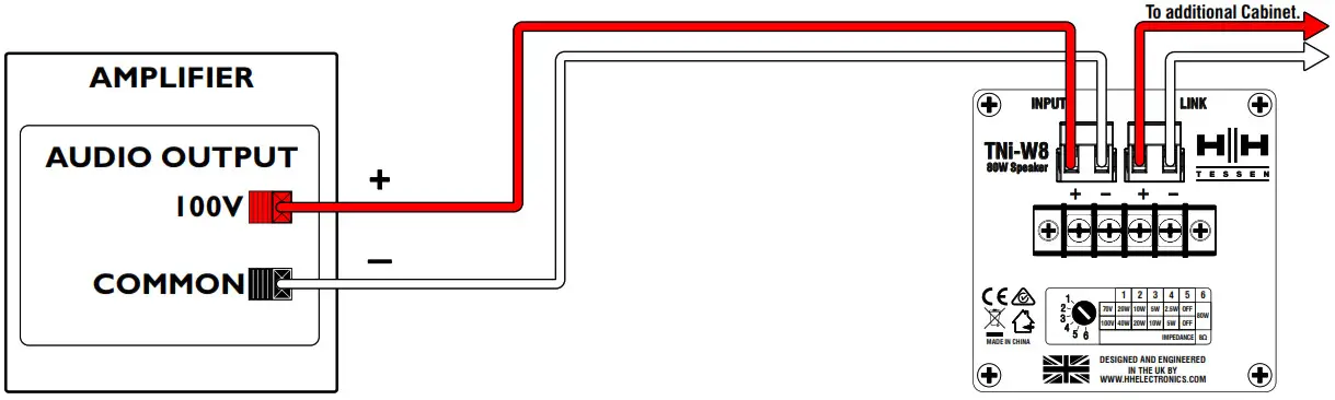 HH ELECTRONICS TNi-W4 Wall Mounted Loudspeaker - OPTION 2 100V LINE SYSTEM