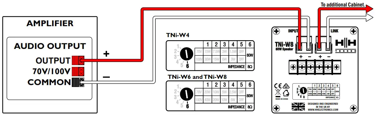 HH ELECTRONICS TNi-W4 Wall Mounted Loudspeaker - OPTION 3 LOW IMPEDANCE