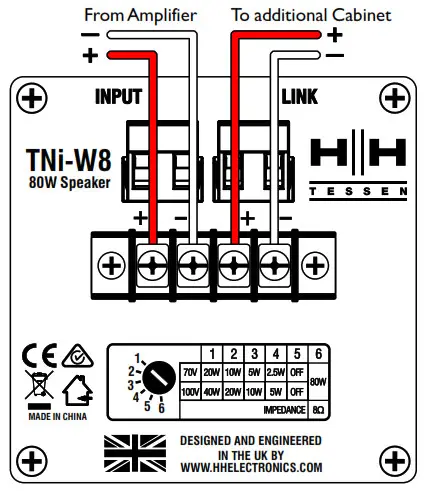HH ELECTRONICS TNi-W4 Wall Mounted Loudspeaker - TERMINAL CONNECTION