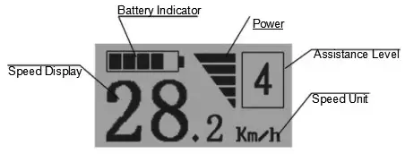 retrospec 210000007135 Jax Rev Folding Bike - Display Panel Functions and Indicators