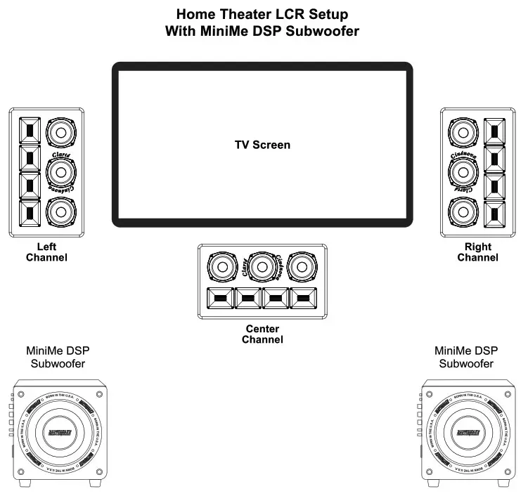 EARTHQUAKE OW-C5 Cinenova --In-Wall Specificatio